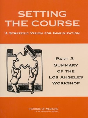cover image of Setting the Course